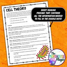 The food timeline cake history notes. Cell Theory Doodle Notes The Morehouse Magic