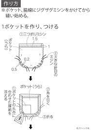 ワンピース感覚で着られる おしゃれな割烹着の作り方 ぬくもり エプロン 型紙 無料 手作りエプロン デザイン エプロン 手作り