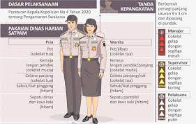Coklat atau warna coklat ialah warna perang tua yang menyerupai coklat. Seragam Baru Satpam Pro Dan Kontra Soal Warna Coklat Mirip Polisi Indobali News