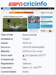 Get the live score updates and ball by ball commentary of. Here Are Goes To Espncricinfo Live Scores Ipl Ball By Ball Commentary Today Match Get All About News Of Ipl Indian Premier Scores Sports Website Cricket Score