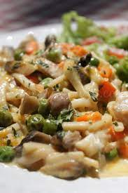 Using campbell's cream of chicken soup, rotisserie chicken, and frozen broccoli makes this rich casserole come together quickly. Chicken Tetrazzini Recipe I Heart Recipes