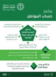 ماهي شروط حساب المواطن للنساء