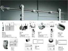 This video shows options for replacing a shower door guide and bottom of shower door seals / slide sweeps. Sliding Glass Doors For Sliding Mirror Closet Doors Awesome Sliding Glass Shower Door Parts Closet Door Track Closet Doors Shower Sliding Glass Door