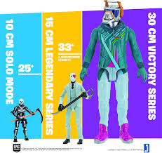 Fortnite developer epic games has surprised fans with its latest patch by introducing a complete overhaul to one of the map's most original locations. Amazon Com Fortnite Fnt0084 Victory Series Tomatohead Action Figures Toys Toys Games