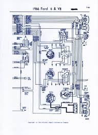 Flywheel puller for standard yamaha enduro flywheels on amazon. 1966 Ford Thunderbird Wiring Diagram Auto Diagrams Wiring Diagrams Exact Drink