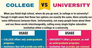 College Vs University Useful Differences Between College And University High School Vs College College University