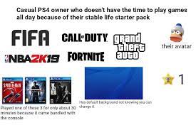 God of war wallpaper in hd, 4k for ps4. Casual Ps4 Owner Who Doesn T Have The Time To Play Games All Day Because Of Their Stable Enough Life Starter Pack R Starterpacks Starter Packs Know Your Meme