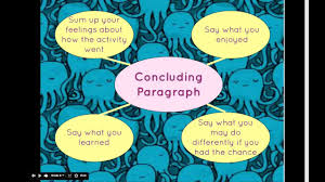 This page is a fun and educational page created by parents to enhance learning exposure for their kids through. Recount Writing How To Youtube