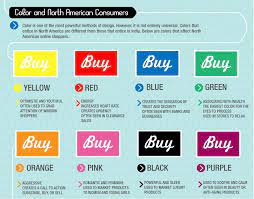 He would buy out the top three floors of the best hotels i became personal friends with my boss and his wife; Color Psychology And How To Use It In E Commerce Ecn E Commerce Nation