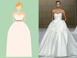 Das perfekte hochzeitskleid für jede frau. Pin Auf Hochzeitskleider