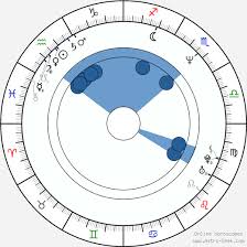 Al Goto Birth Chart Horoscope Date Of Birth Astro