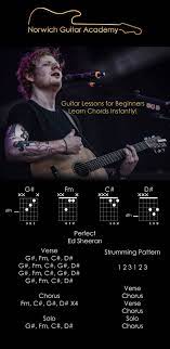 Perfect Ed Sheeran Chords Beginner Guitar Lesson Easiest Restructured Chords To Play Perfect Guitar Lessons Songs Basic Guitar Lessons Guitar Chords For Songs