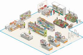Choose from a variety of colors and materials. The Psychology Of Interior Design Part 2 Retail Store Layouts Fohlio