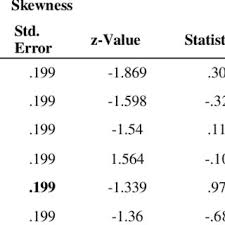 Guru sebagai pendorong dalam darjah : Pdf Motivation And Teaching Experience Does Teaching Experience Affect Lecturers Motivation In Teaching Online