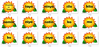 Panghalip Na Panao Filipino Instructional Materials In 2020 With Images Classroom Bulletin Boards Elementary Teaching Elementary Elementary Lesson