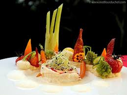 Epingle Sur Recettes A Cuisiner