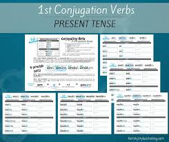 Latin Verb Conjugations Present Stem Worksheets Family Style Schooling Verb Conjugations Verb Latin