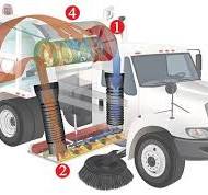 Model HSP Airport Runway Sweepers | Manufacturer | Texas