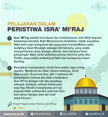 Isra mi'raj tidak sekadar perjalanan.hiburan. Pelajaran Dari Isra Mi Raj Pinjaman Lif Co Id