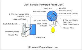 Every one of them, bar none. Found On Bing From Www Masaleh Co Light Switch Wiring Light Switch Wiring Diagram Light Switch