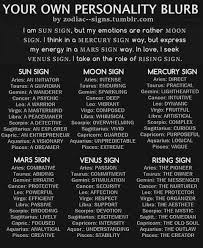 Natal Signs Personality Blurb I Am An Entrepreneur But My Emotions Are Rather Extreme I Think In A Purposef Astrology Astrology Signs Astrology Zodiac