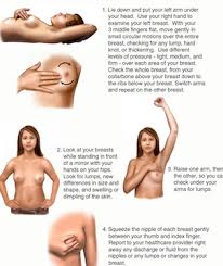 Only surgery or letting your body take. Breast Lump