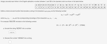 Converts alphabet characters into their corresponding alphabet order number. Solved Assign Encode Each Letter In The English Alphabet A Chegg Com
