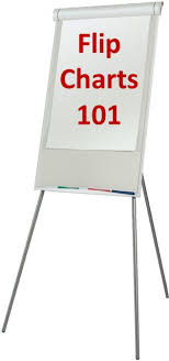 flip charts 101 how to use flip charts effectively