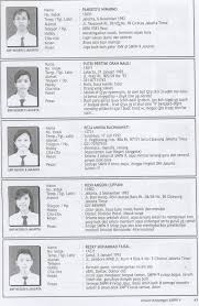 Download desain template album kenganan selamat buku tahunan adalah buku berisi foto anggota kelas dan satu angkatan denganmu di sekolah. Album Kenangan Kelas 9 3 Smpn 9 Jakarta Smp Kedua Aku Angkatan Xii Muslimberjuang