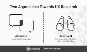 This couldn't be further from the truth. What Is Ux Research Interaction Design Foundation Ixdf