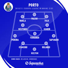 The official home of the uefa europa league on facebook. Porto 2010 11 Europa League Winners Where Are They Now