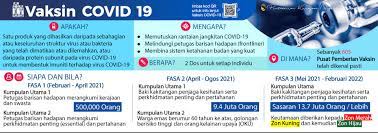 Ain arjuna binti aziz zaman pengarah. Portal Rasmi Kerajaan Negeri Sembilan Unit Perumahan