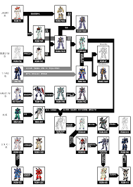Maybe you would like to learn more about one of these? Rgm 89 Background Bd77 S Of Figure Plamos