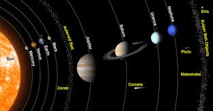 Neptune Is More Of A Greenish Blue Than Is Commonly Depicted : Npr