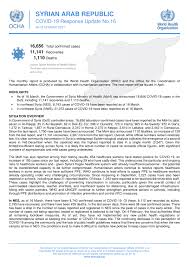 Unfpa the gambia covid19 animated general awareness video mandinka. Syrian Arab Republic Covid 19 Response Update No 16 18 February 2021 Syrian Arab Republic Reliefweb