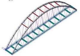 F am gm am bb vedevamo a portata di mano oltre il. Il Ponte Democratici E Riformisti