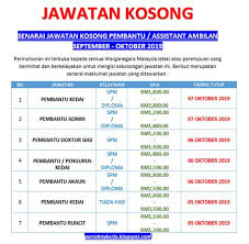 All panasonic corporation global site. Jawatan Kosong Kilang Shah Alam 2019