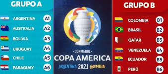 The copa america is scheduled to be held from june 13 to july 10, with argentina and colombia as the hosts. Tv Channels Broadcasting Copa America 2021 Confirmed