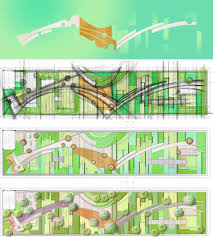 Landscape Gardening Gosport Landscape Gardening Design Software Free Landscapegardeningcourse Garden Planning Layout Landscape Plans Roof Garden