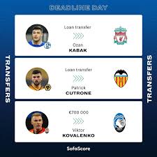 80,211 likes · 12,289 talking about this. Sofascore