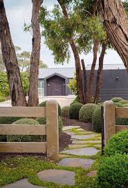 Pin By Lukas Bayer On Gloriousnessness In 2020 Backyard Landscaping Front Yard Garden Design Front Yard Landscaping