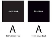 Rich Black Explained: Choosing The Right Black Ink for ...