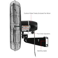 An outdoor fountain is the perfect finishing touch for your garden decor. Global Industrial 24 Industrial Wall Mounted Oscillating Fan Outdoor Rated 7700cfm 3 10hp 292450 Globalindustrial Com