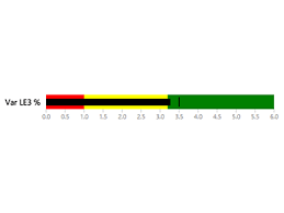 Samples Powerbi Custom Visuals