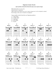6 Sample Complete Guitar Chord Charts Templates Free