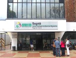 View case status online using your receipt number, which can be found on notices that you may have received from uscis. Migracion Colombia Offices Reopen What Does This Mean For Tourists