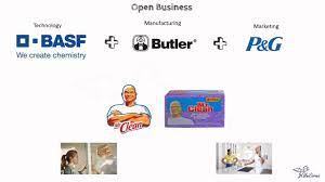 open business leverage collaborative value creation in 2020 marketing technology business understanding