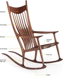 Pin On Woodworking