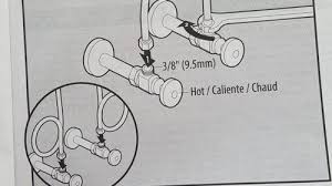 best water shut off valve for faucet