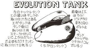 4時間目タンクはバイクの顔である ブタでもわかるハーレーエンスー入門講座 バージンハーレー 2020 タンク ハーレーダビッドソン スポーツスター